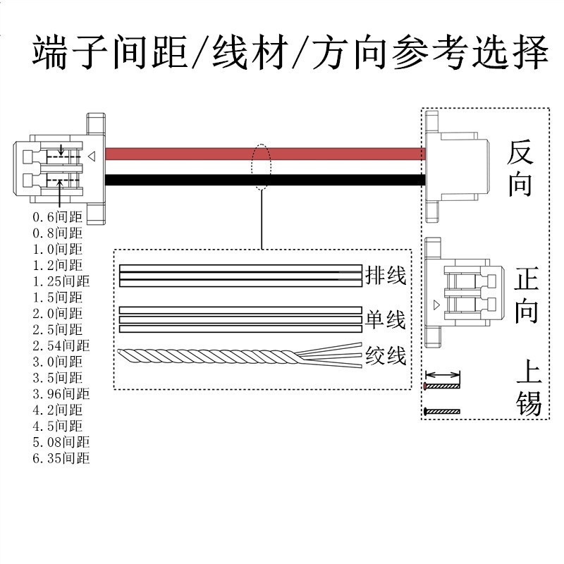 O1CN01MmsnkS2Jwdytoltp9_!!3086199486-0-cib
